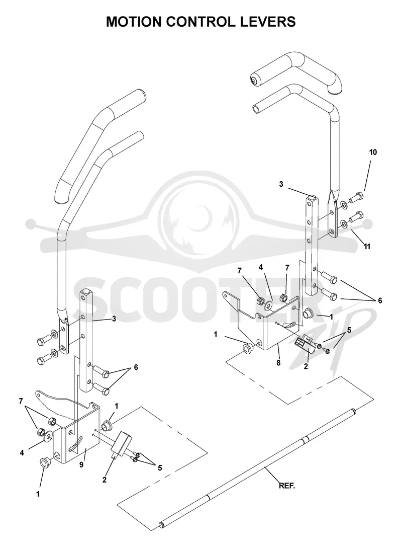 HANDLE & CONTROLS