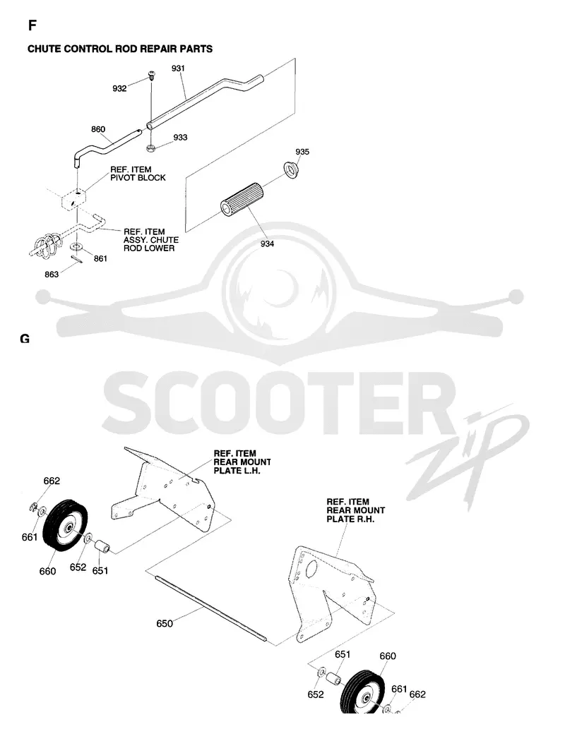 CONTROL PANEL & DISCHARGE CHUTE