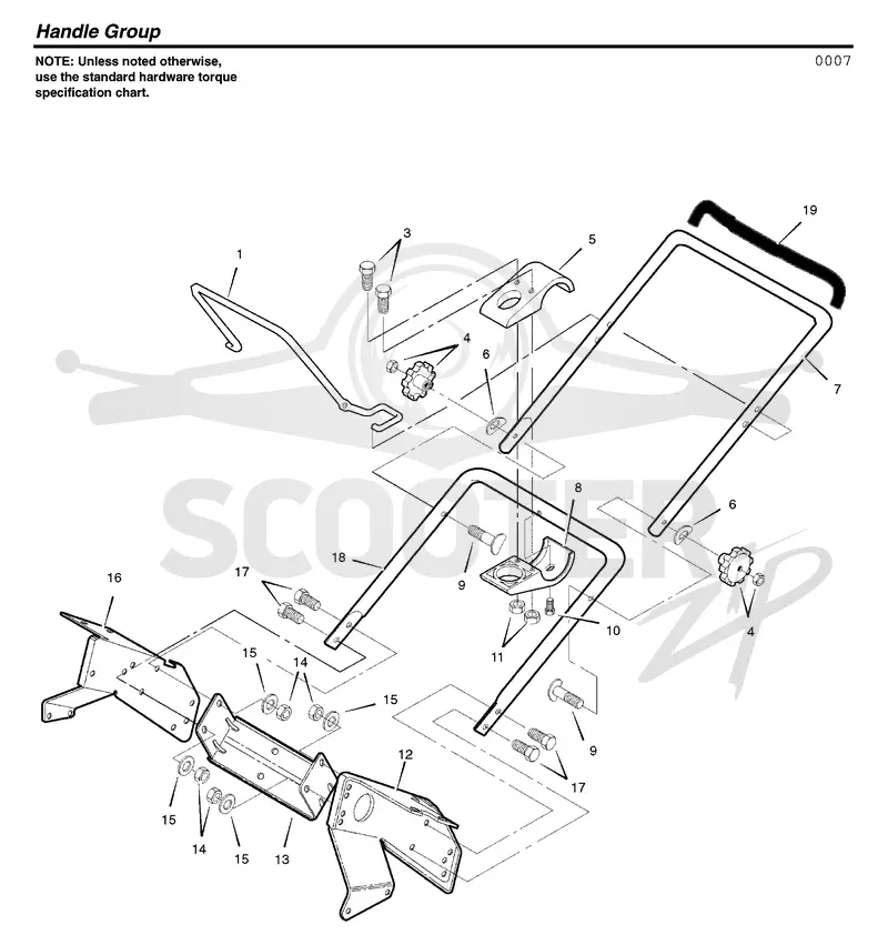 HANDLE & CONTROLS