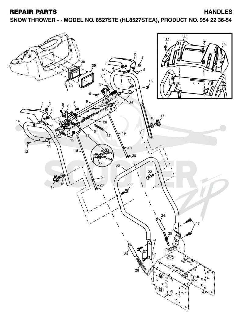 HANDLE & CONTROLS