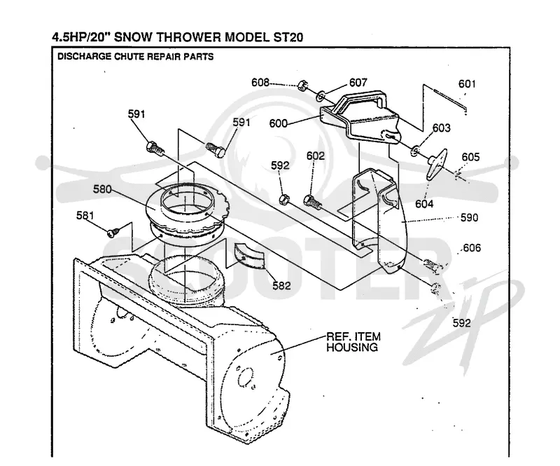 CONTROL PANEL & DISCHARGE CHUTE