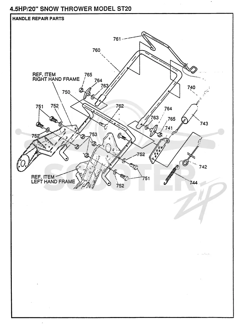 HANDLE & CONTROLS