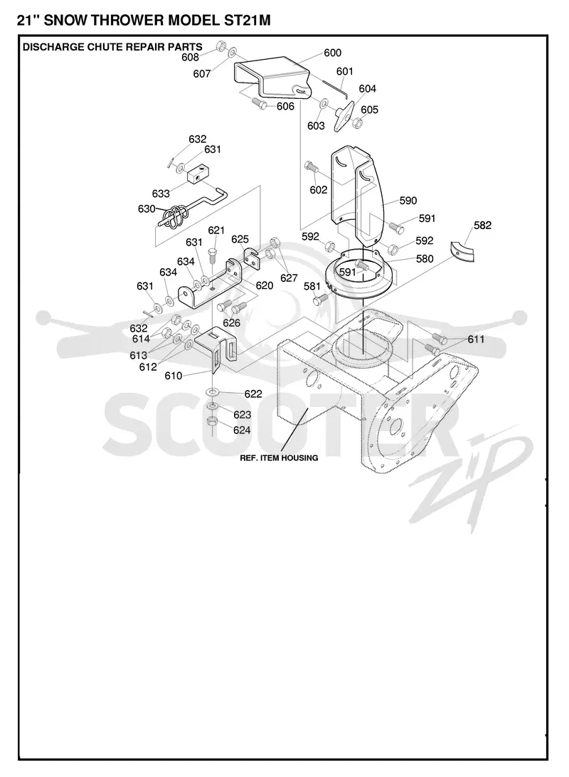CONTROL PANEL & DISCHARGE CHUTE