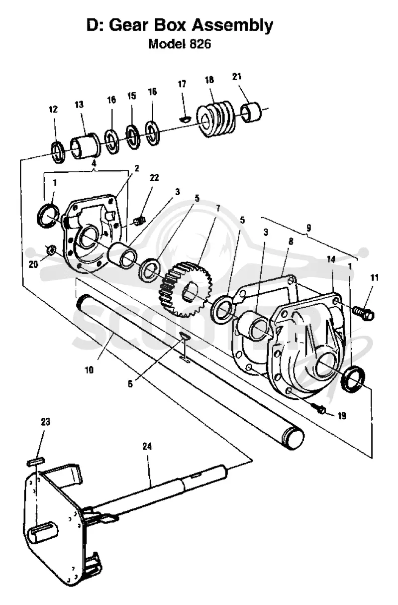 GEAR CASE