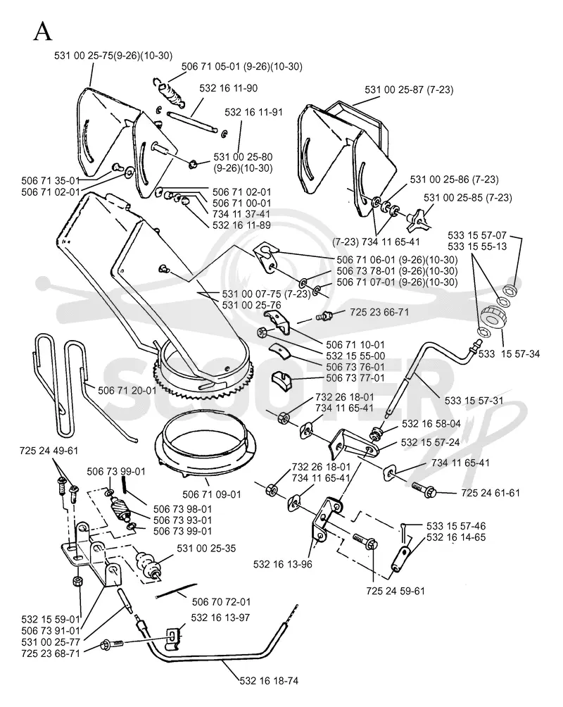 CONTROL PANEL & DISCHARGE CHUTE