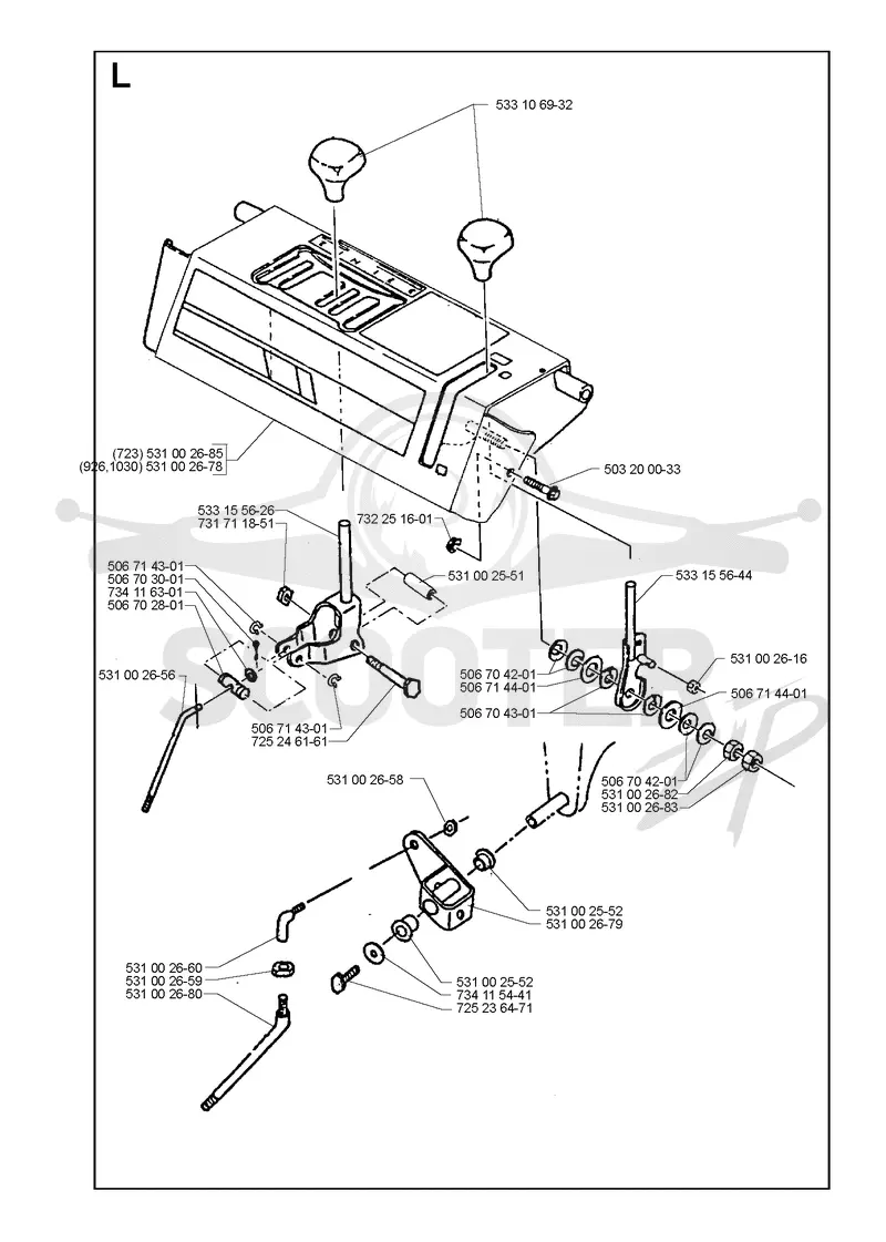 CONTROLS