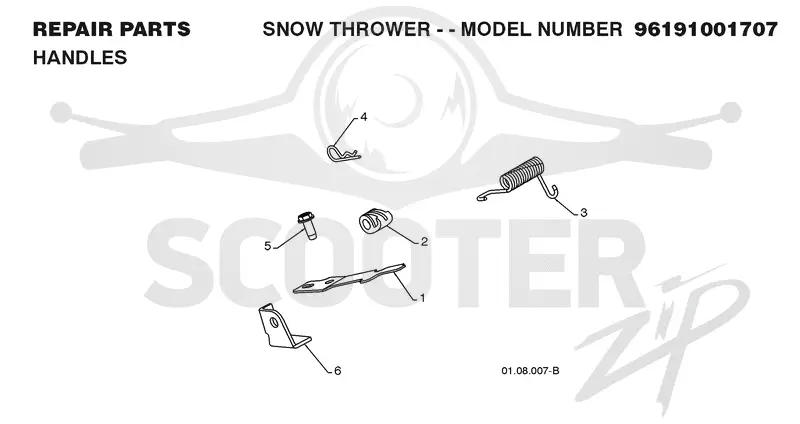 HANDLE & CONTROLS