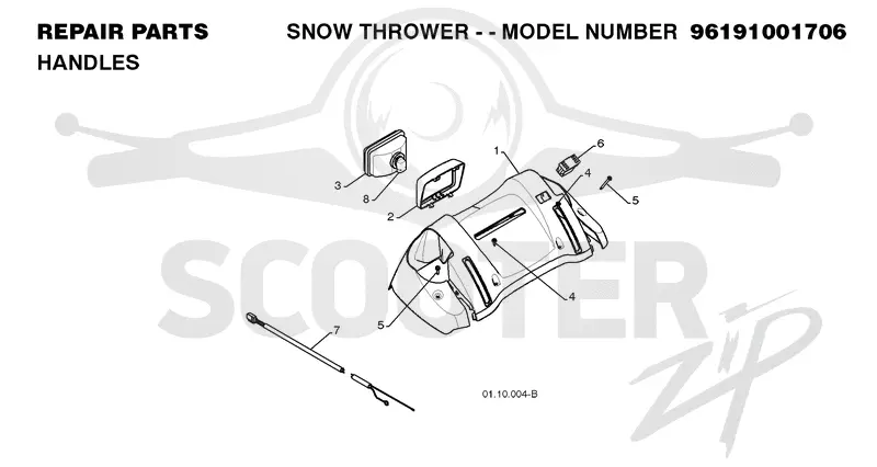 HANDLE & CONTROLS