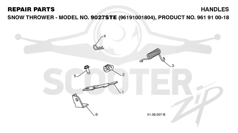 HANDLE & CONTROLS