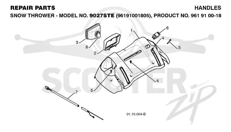 HANDLE & CONTROLS