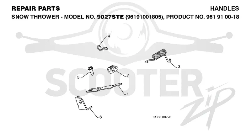 HANDLE & CONTROLS