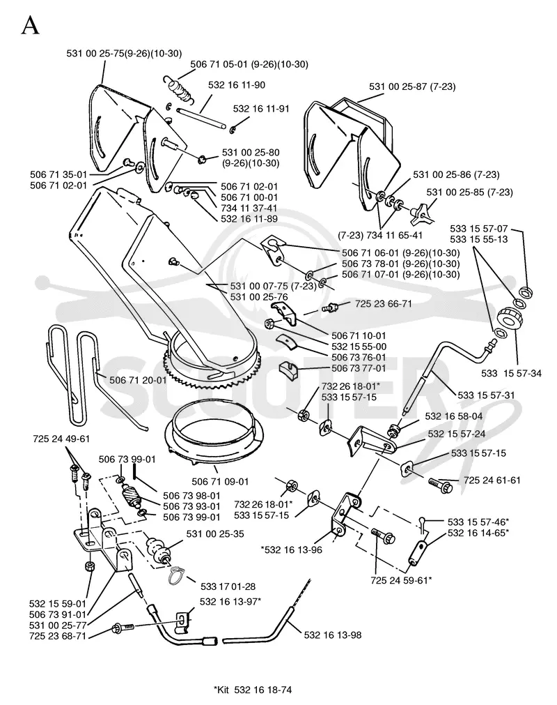 CONTROL PANEL & DISCHARGE CHUTE