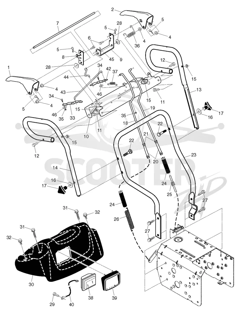HANDLE & CONTROLS