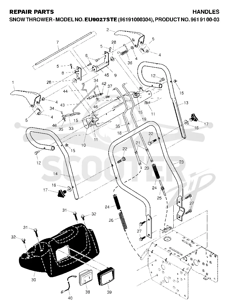 HANDLE & CONTROLS