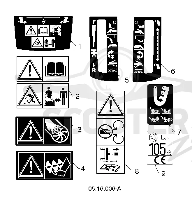 DECALS
