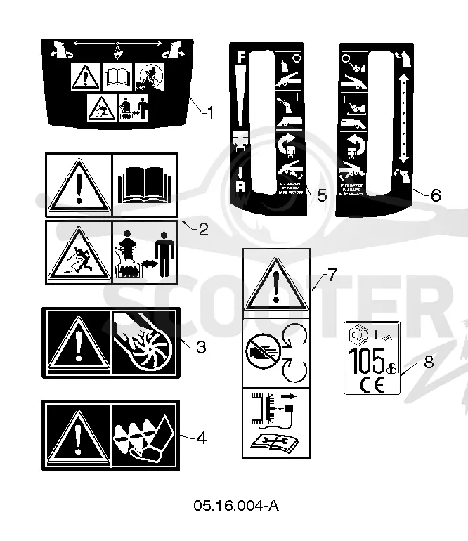 DECALS