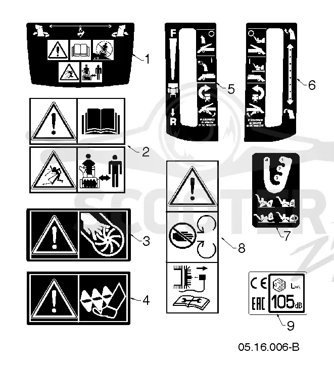 DECALS