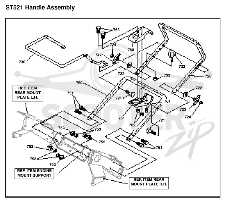 HANDLE & CONTROLS