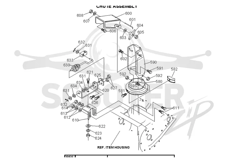 CONTROL PANEL & DISCHARGE CHUTE