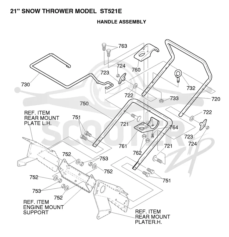 HANDLE & CONTROLS
