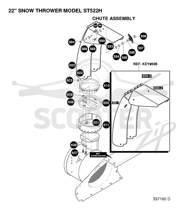 CONTROL PANEL & DISCHARGE CHUTE