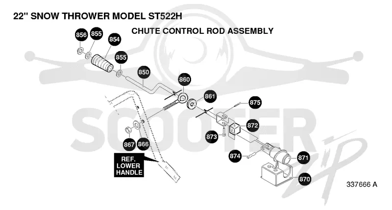 CONTROL PANEL & DISCHARGE CHUTE
