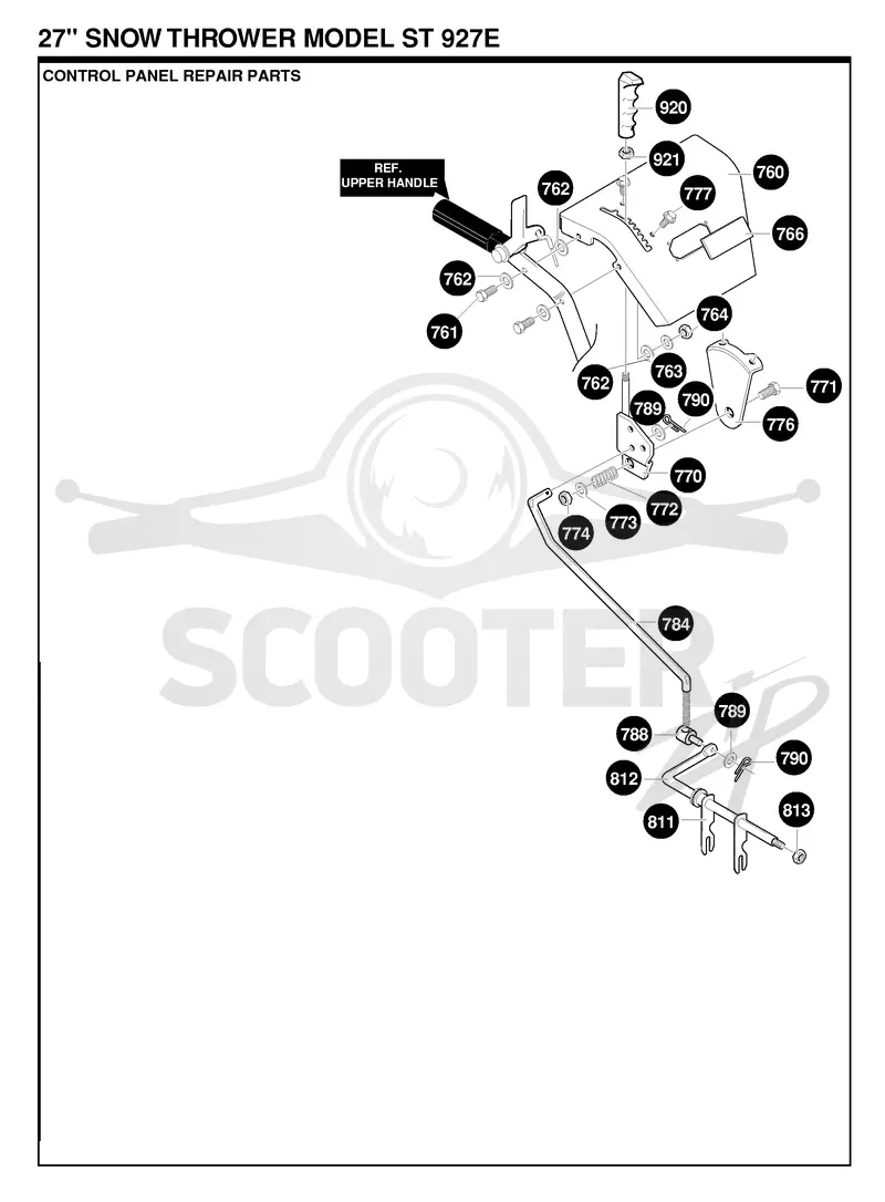 CONTROLS