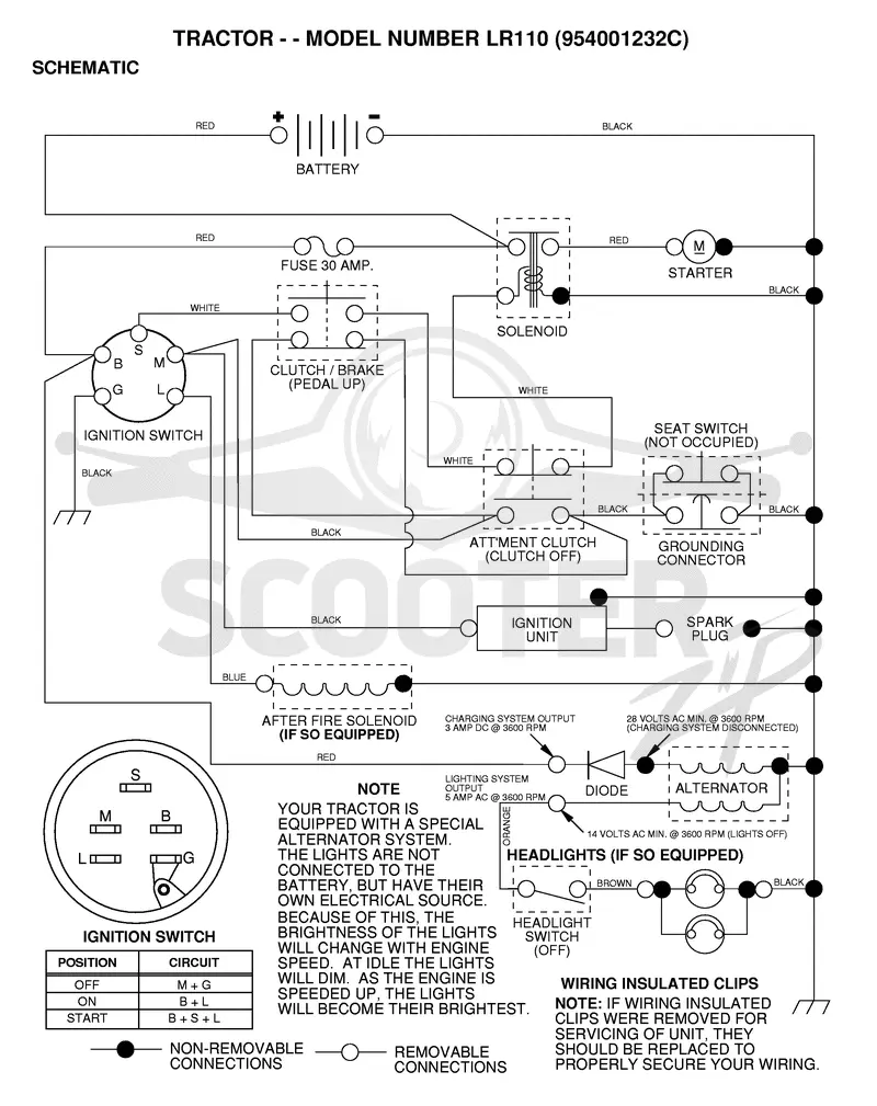 SCHEMATIC