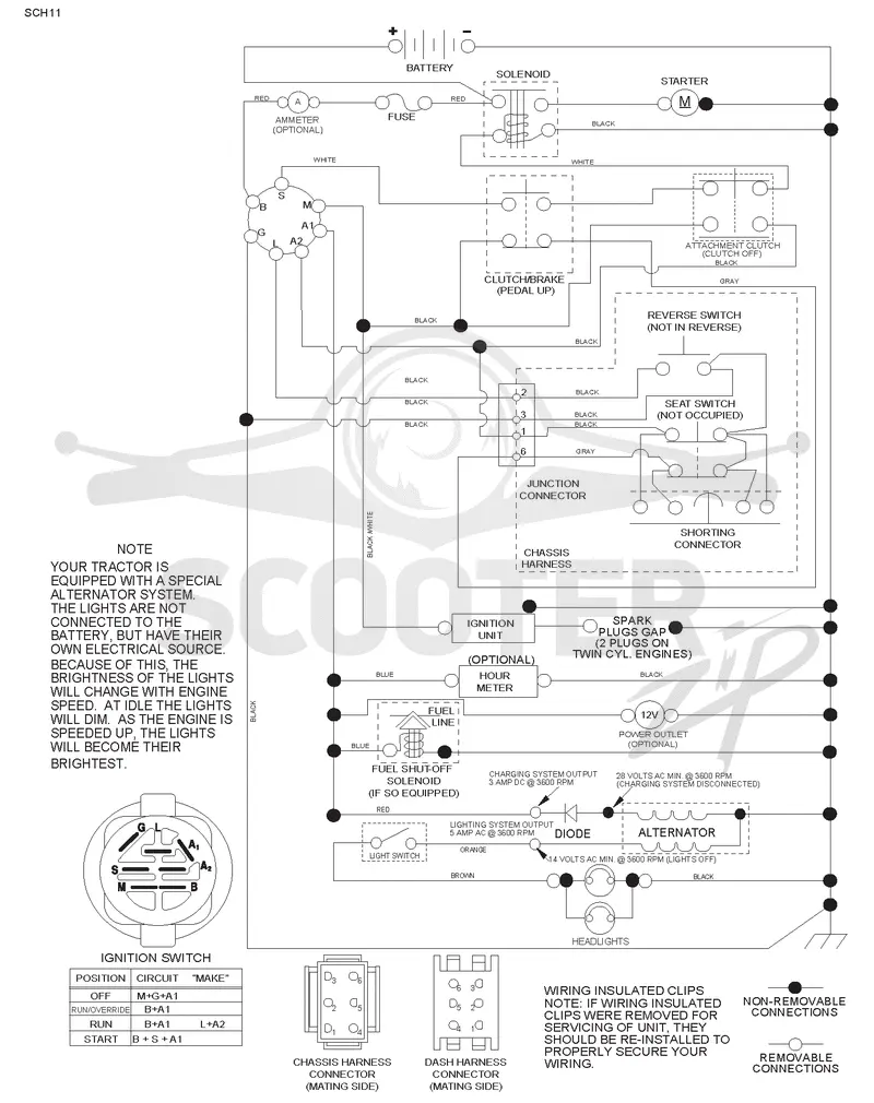 SCHEMATIC