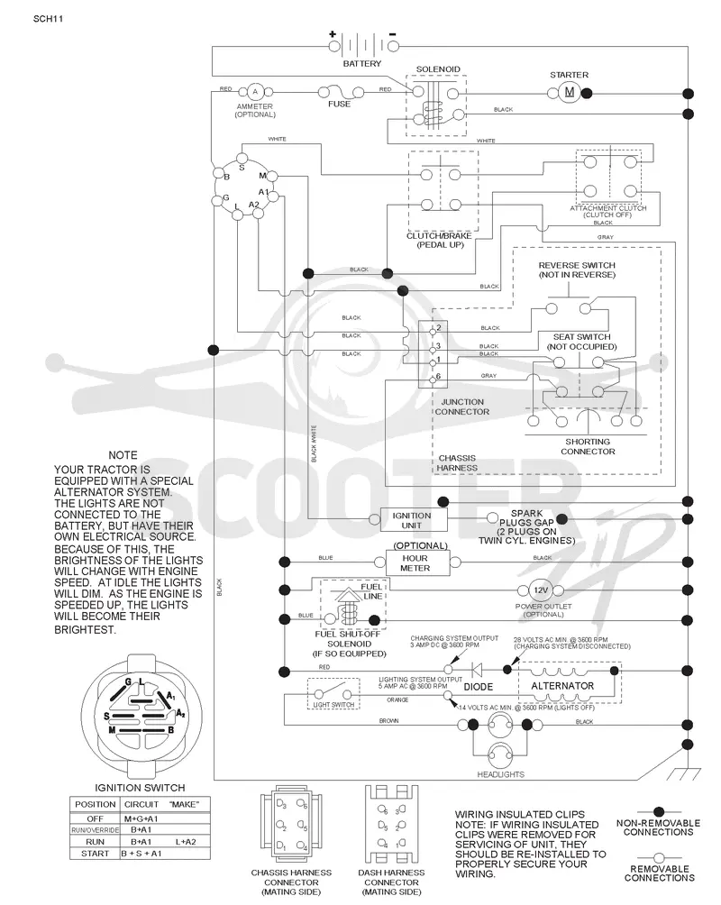 SCHEMATIC