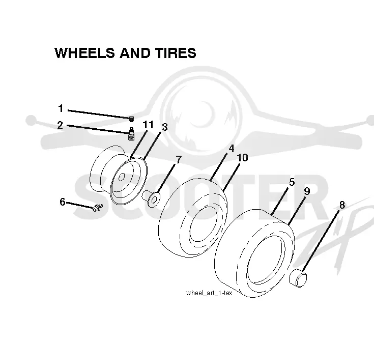 WHEELS & TIRES