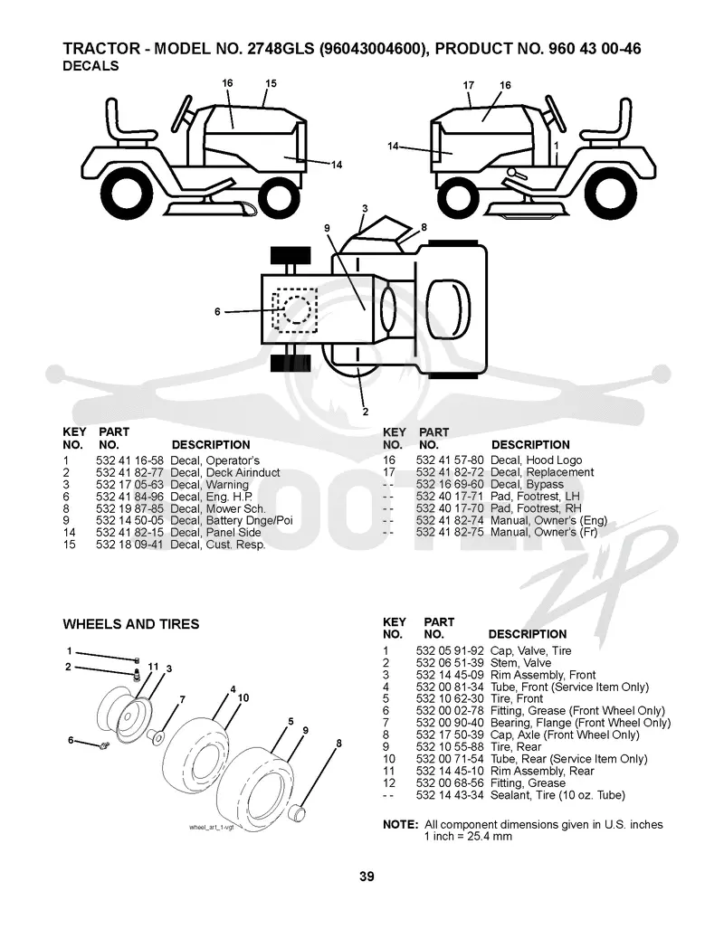 WHEELS & TIRES