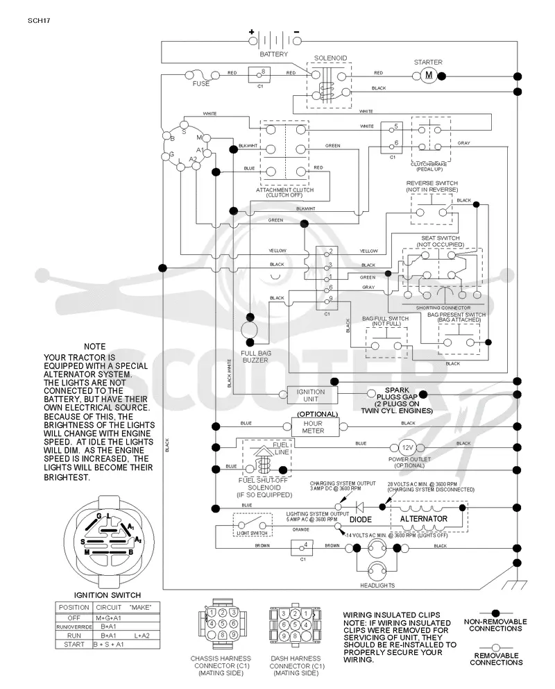 SCHEMATIC