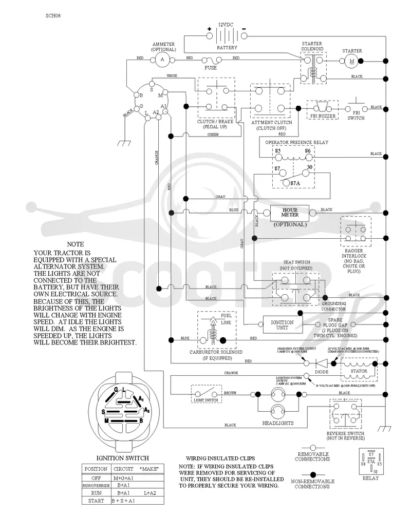 SCHEMATIC