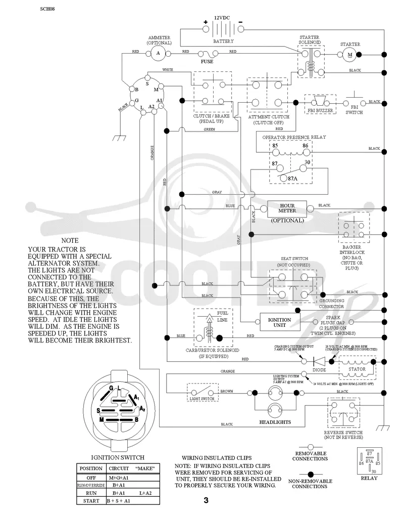 SCHEMATIC