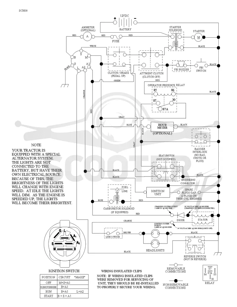 SCHEMATIC
