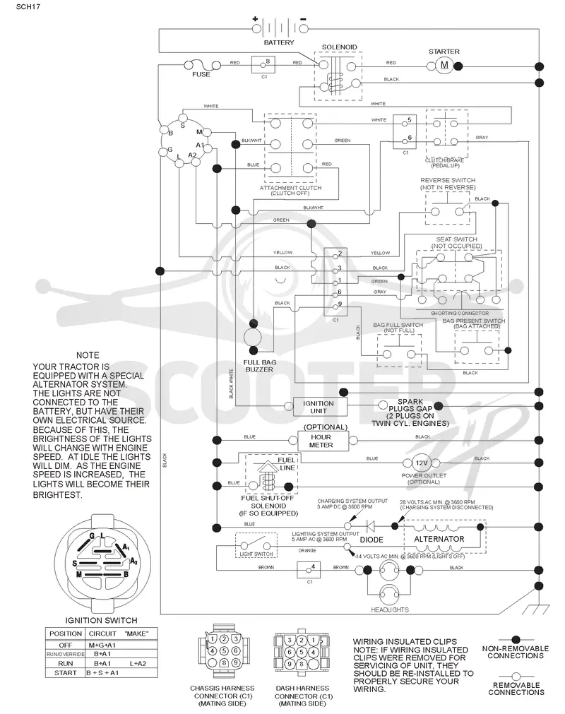 SCHEMATIC