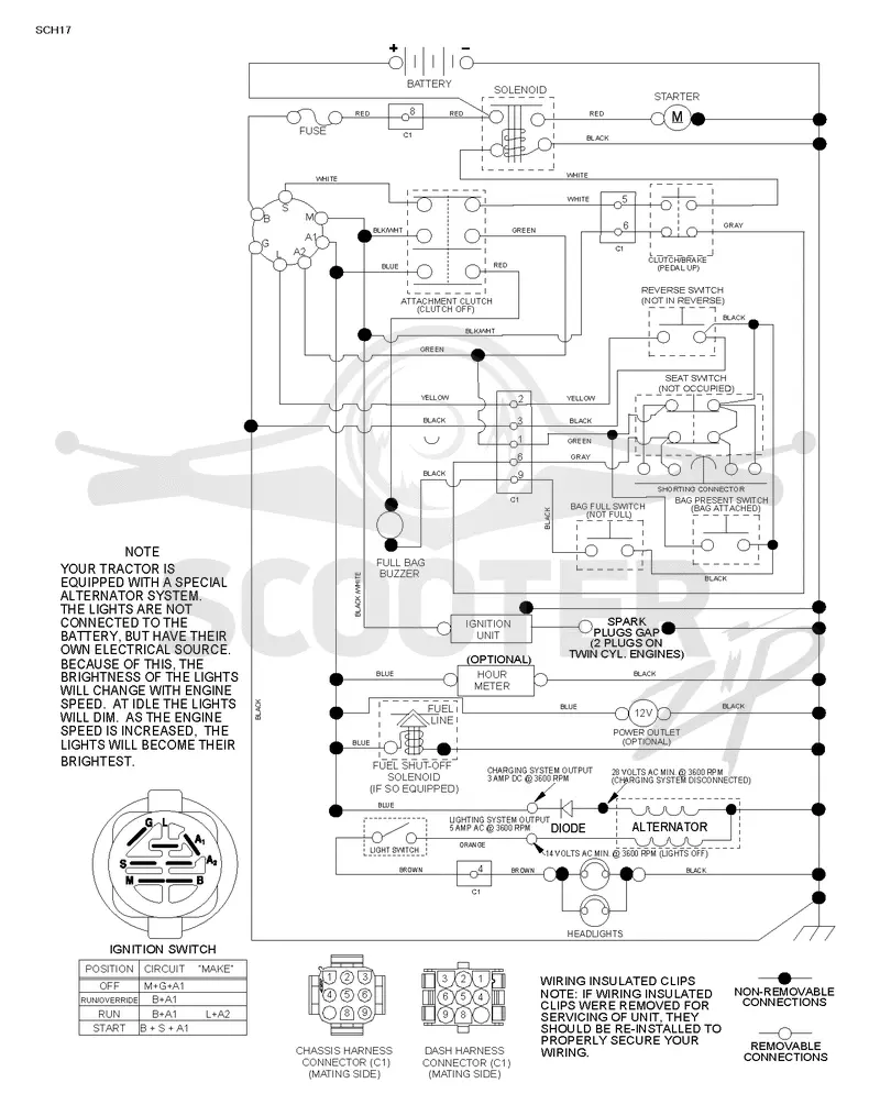 SCHEMATIC