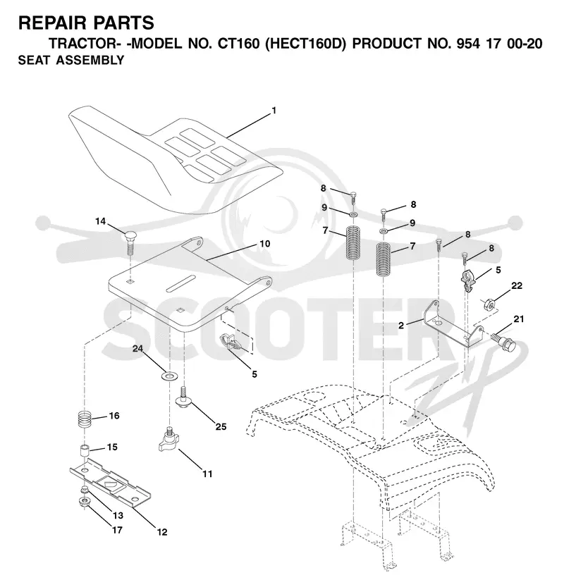SEAT