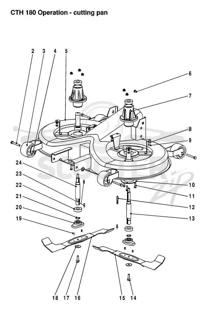 CUTTING EQUIPMENT