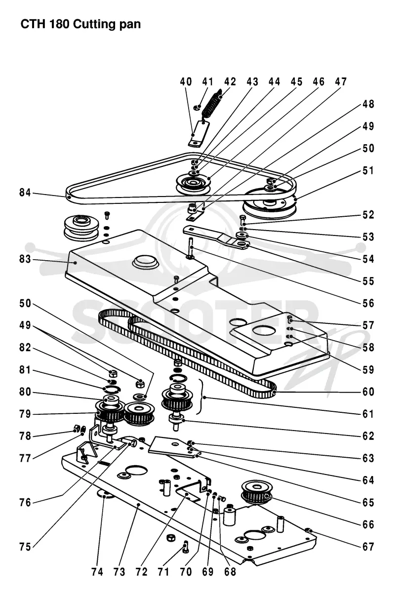 CUTTING EQUIPMENT