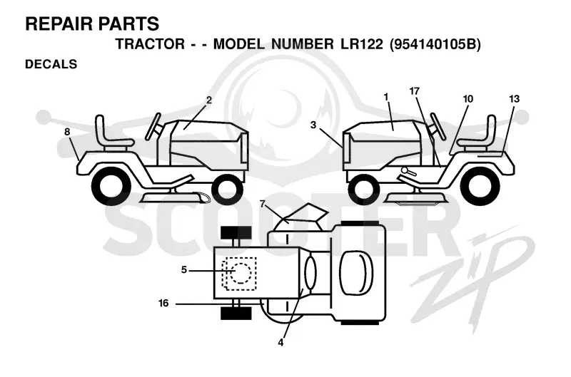 DECALS