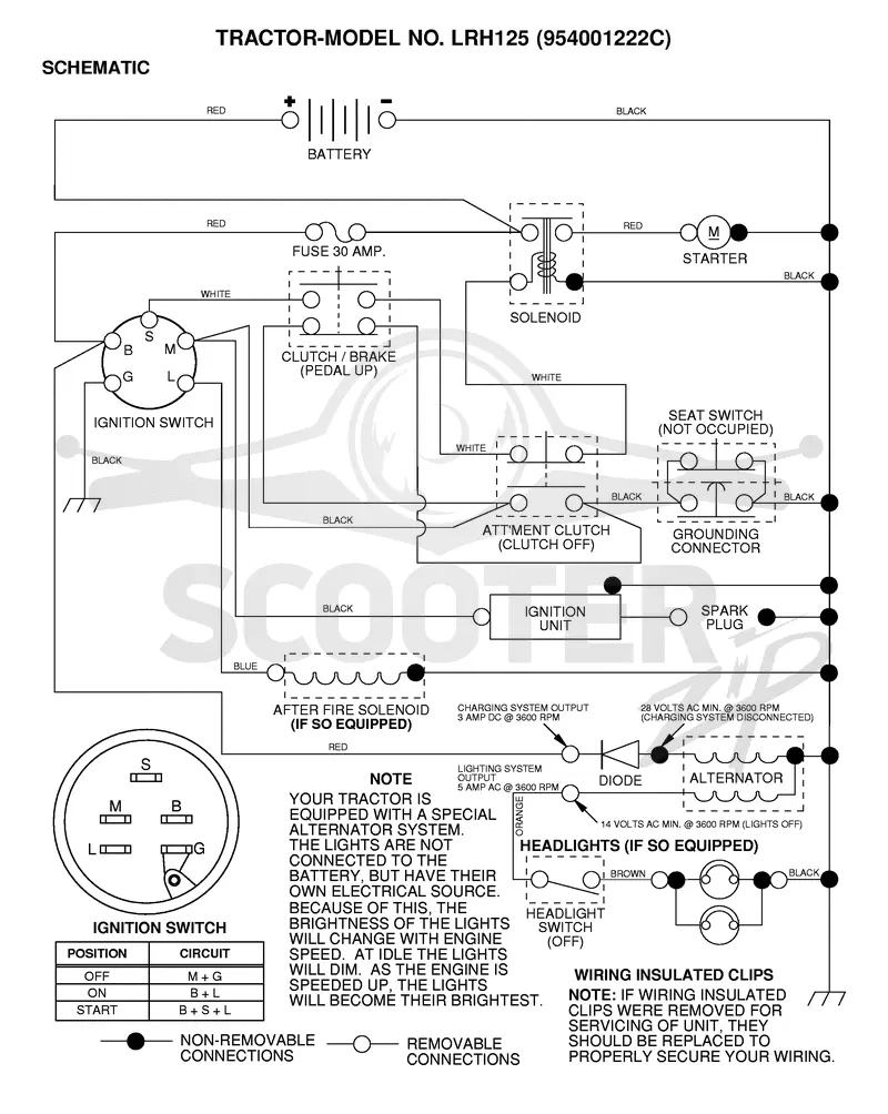 SCHEMATIC