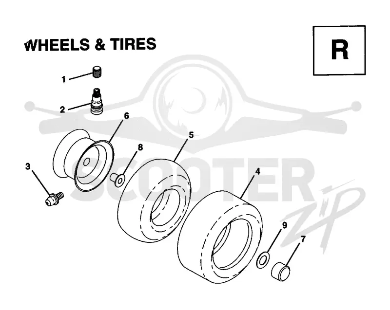 WHEELS & TIRES