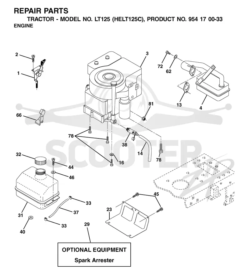 ENGINE & CUTTING EQUIPMENT