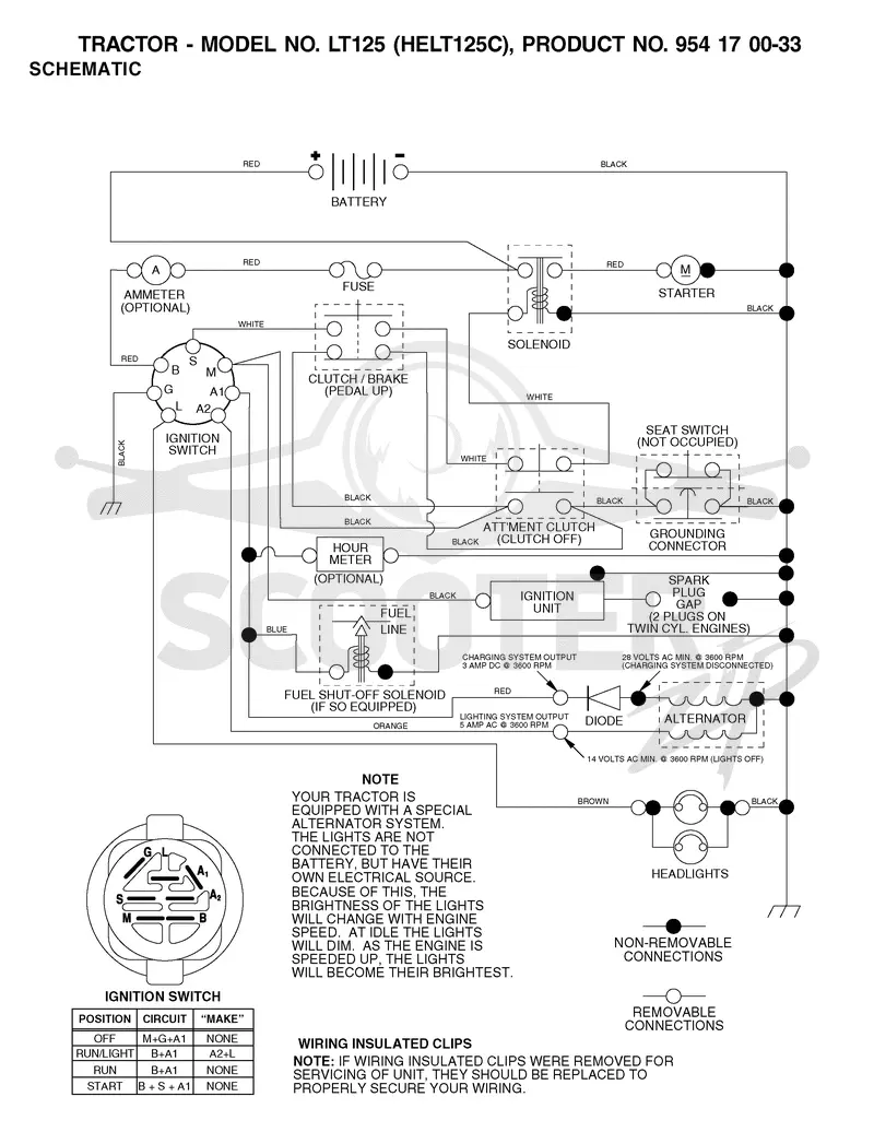 SCHEMATIC