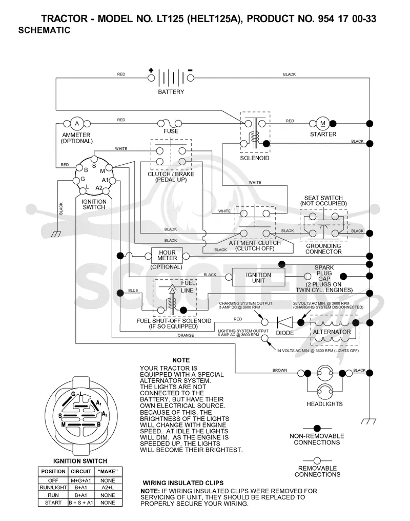 SCHEMATIC