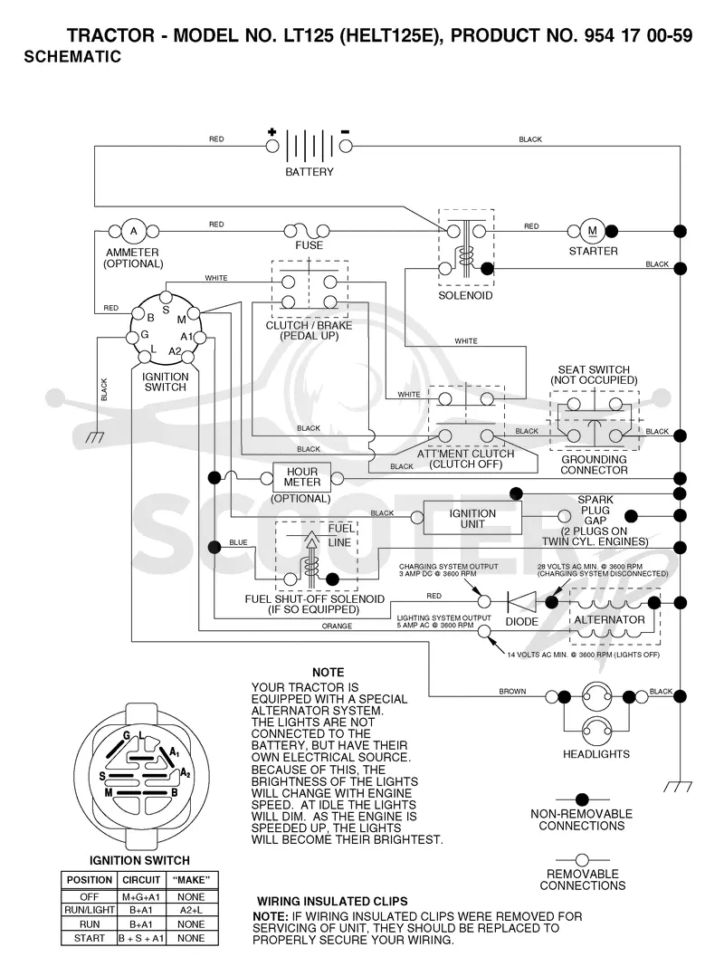 SCHEMATIC