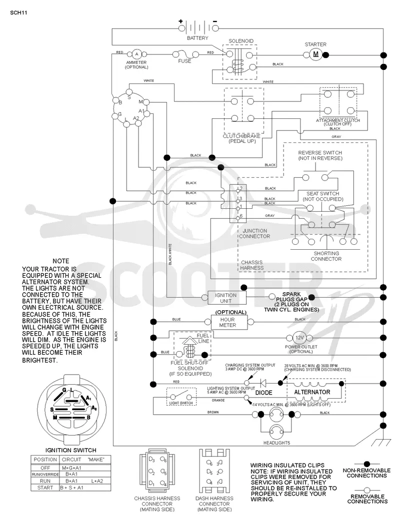 SCHEMATIC