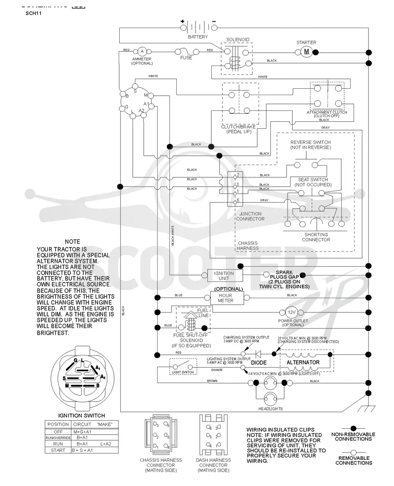 SCHEMATIC